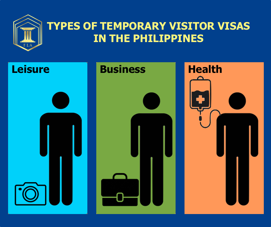 Types of Philippine Temporary Visitor Visas Avenida Law Office
